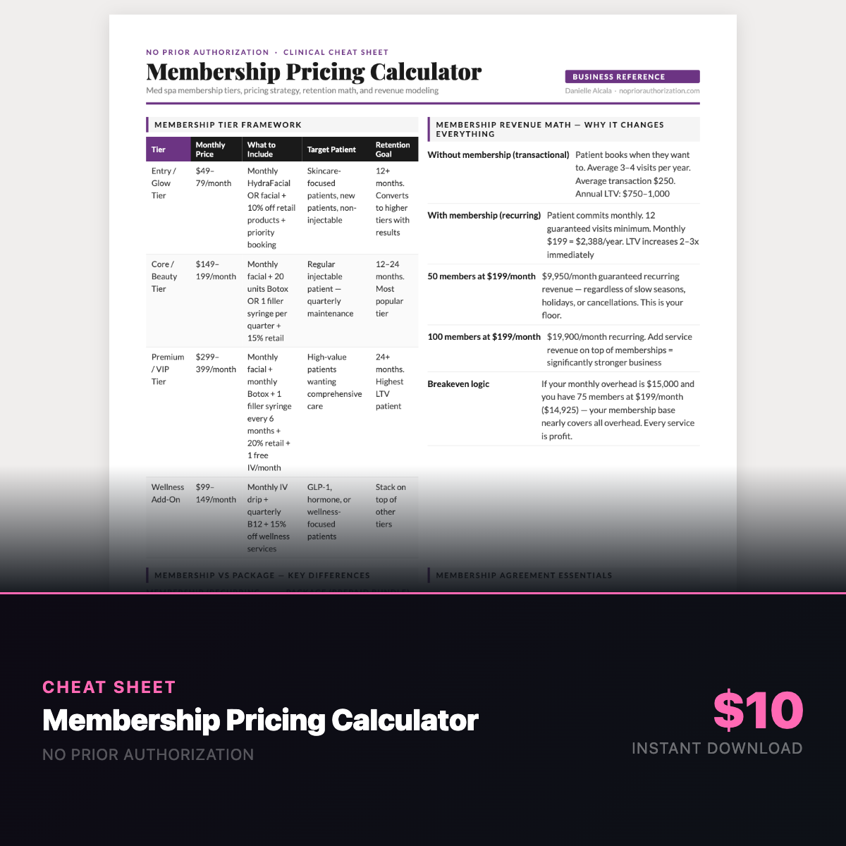 Membership Pricing Calculator Cheat Sheet