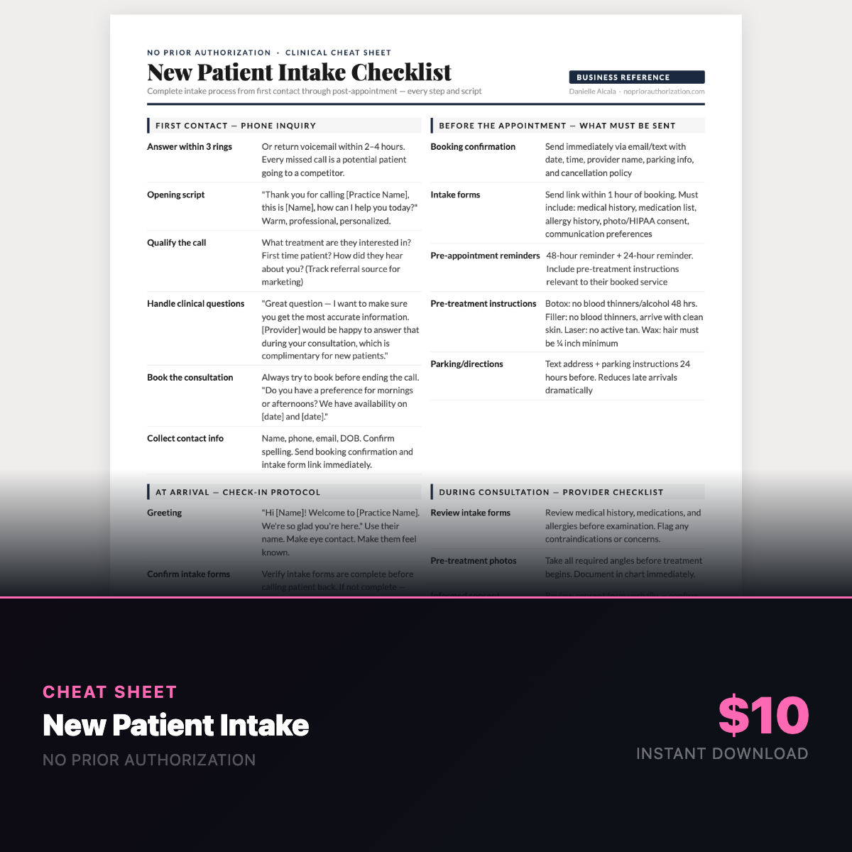 New Patient Intake Cheat Sheet