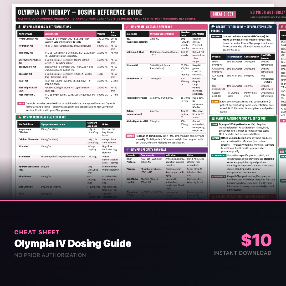 Olympia IV Therapy Dosing Guide