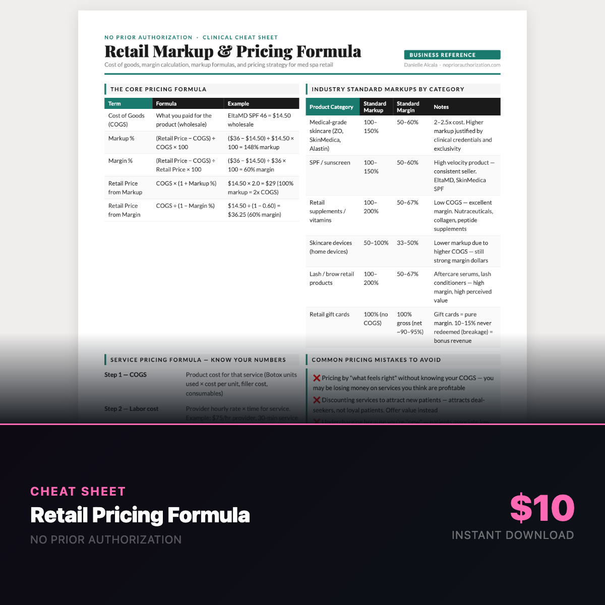 Retail Pricing Formula Cheat Sheet