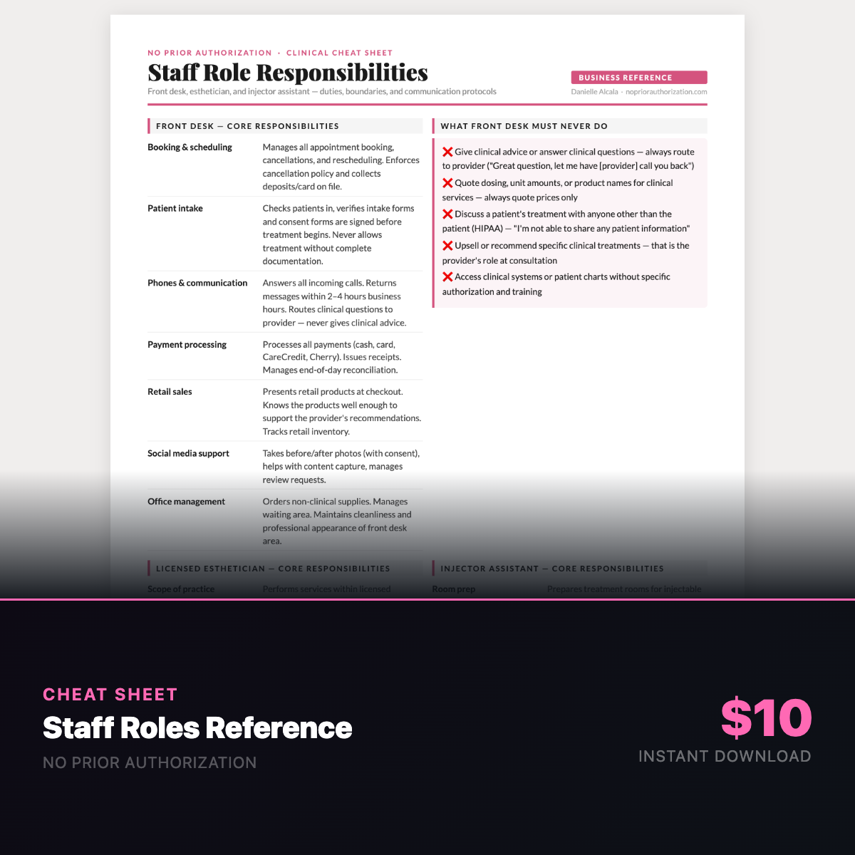 Staff Roles Cheat Sheet