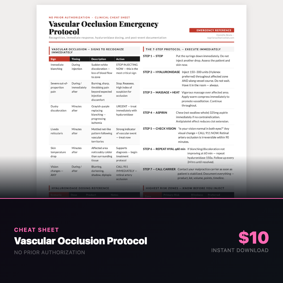 Vascular Occlusion Protocol Cheat Sheet